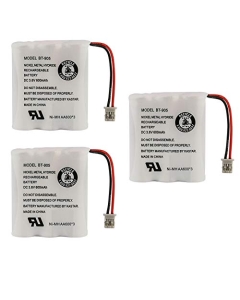 Kastar 3-Pack Battery Replacement for Radio Shack/Tandy 43-1088 43-1090 43-1095 43-1096 43-1099 43-1102 43-1103 43-1104 43-1107 43-1108 43-1109 43-1110 43-1111 43-1112 43-1114 43-1118 43-1122 43-1123